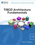 TIBCO_Architecture_Fundamentals.jpg